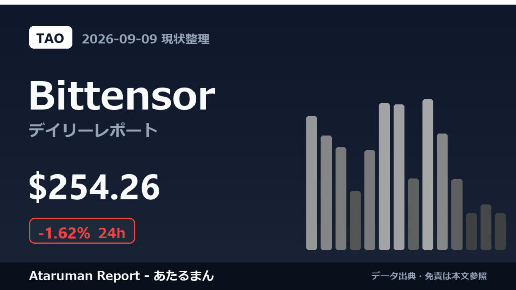 Bittensor 9/9 現状整理