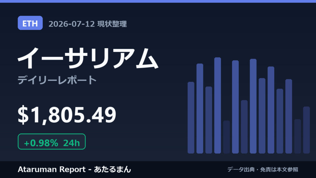 イーサリアム 7/12 現状整理