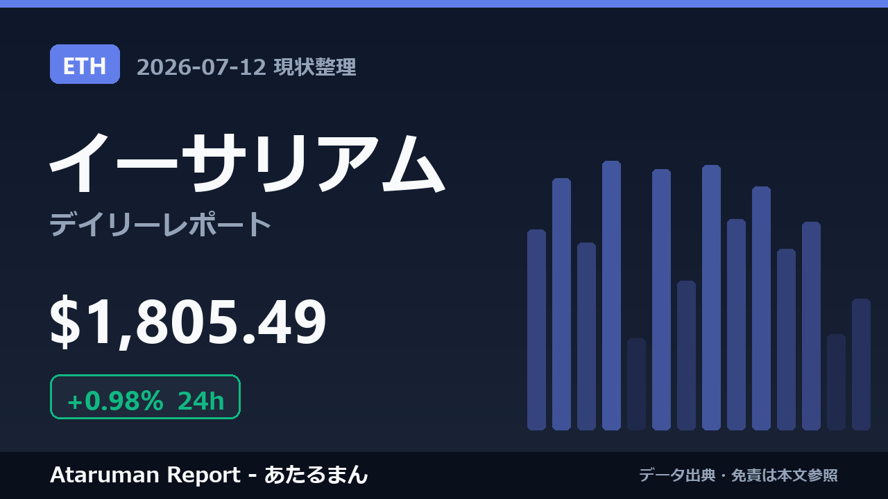 イーサリアム 7/12 現状整理