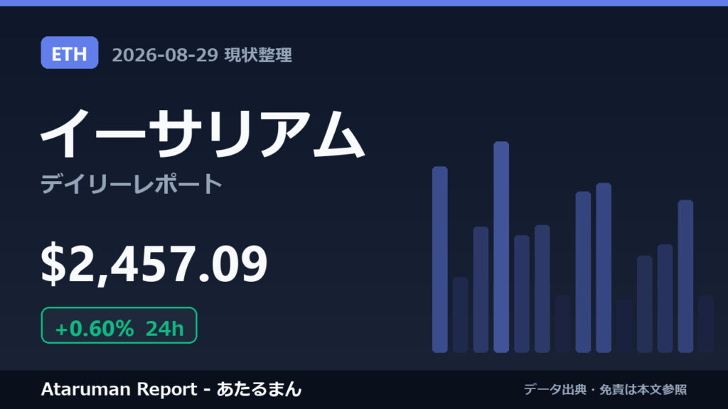 イーサリアム 8/29 現状整理