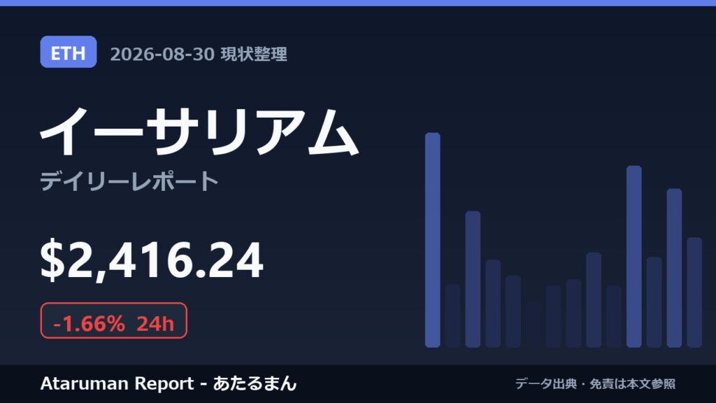 イーサリアム 8/30 現状整理