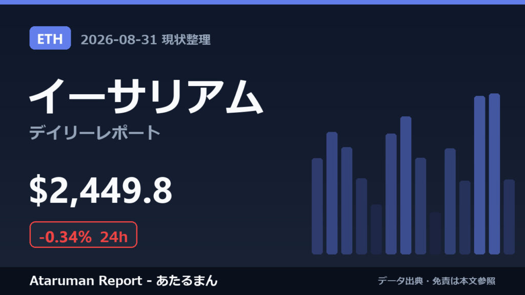 イーサリアム 8/31 現状整理