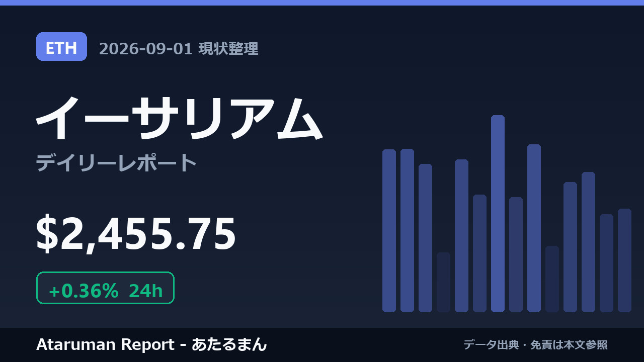 イーサリアム 9/1 現状整理