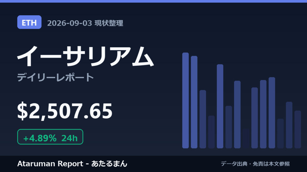 イーサリアム 9/3 現状整理