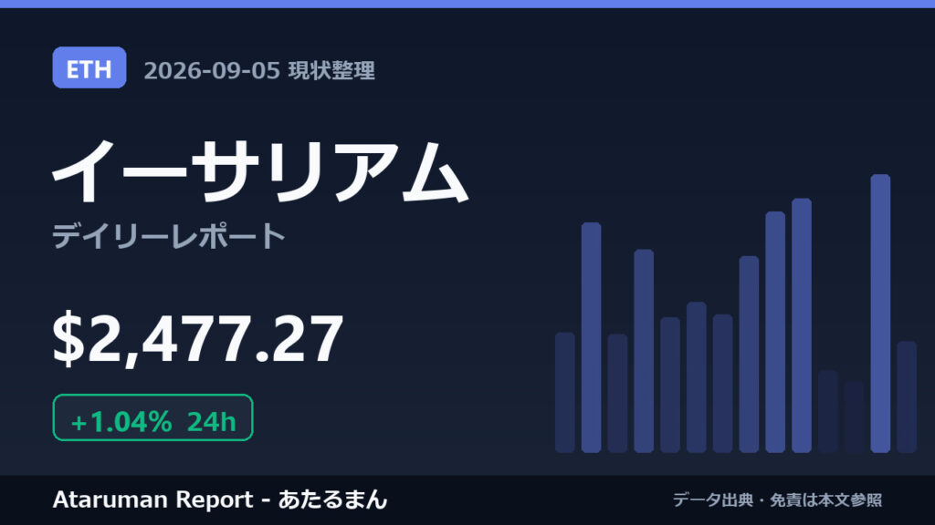 イーサリアム 9/5 現状整理