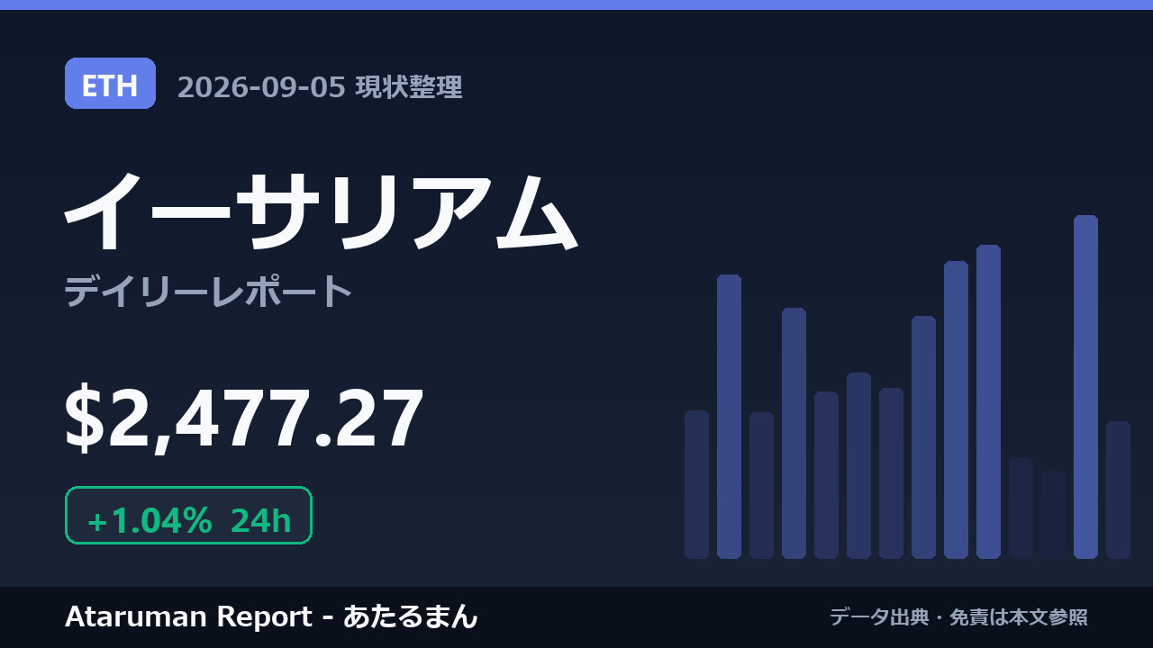 イーサリアム 9/5 現状整理