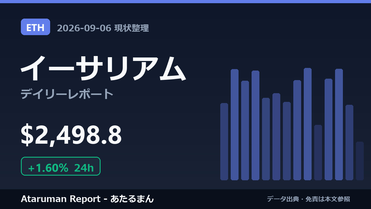 イーサリアム 9/6 現状整理
