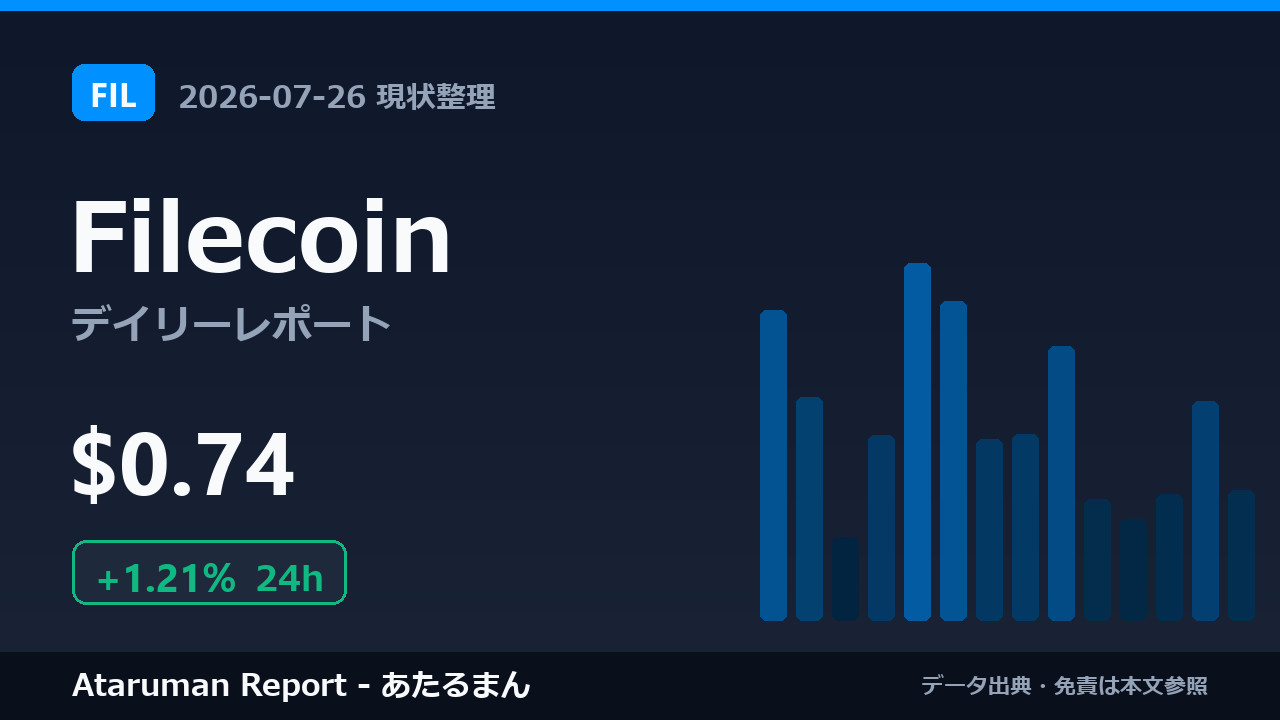 Filecoin 7/26 現状整理