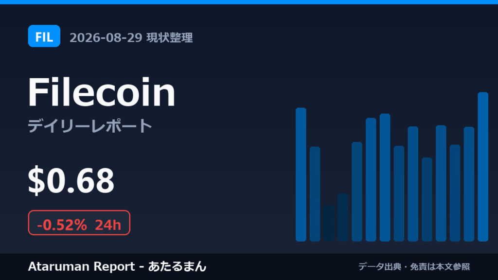 Filecoin 8/29 現状整理