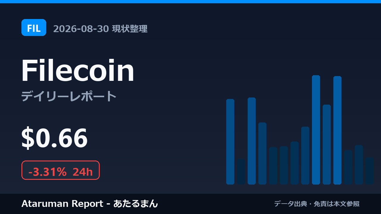 Filecoin 8/30 現状整理