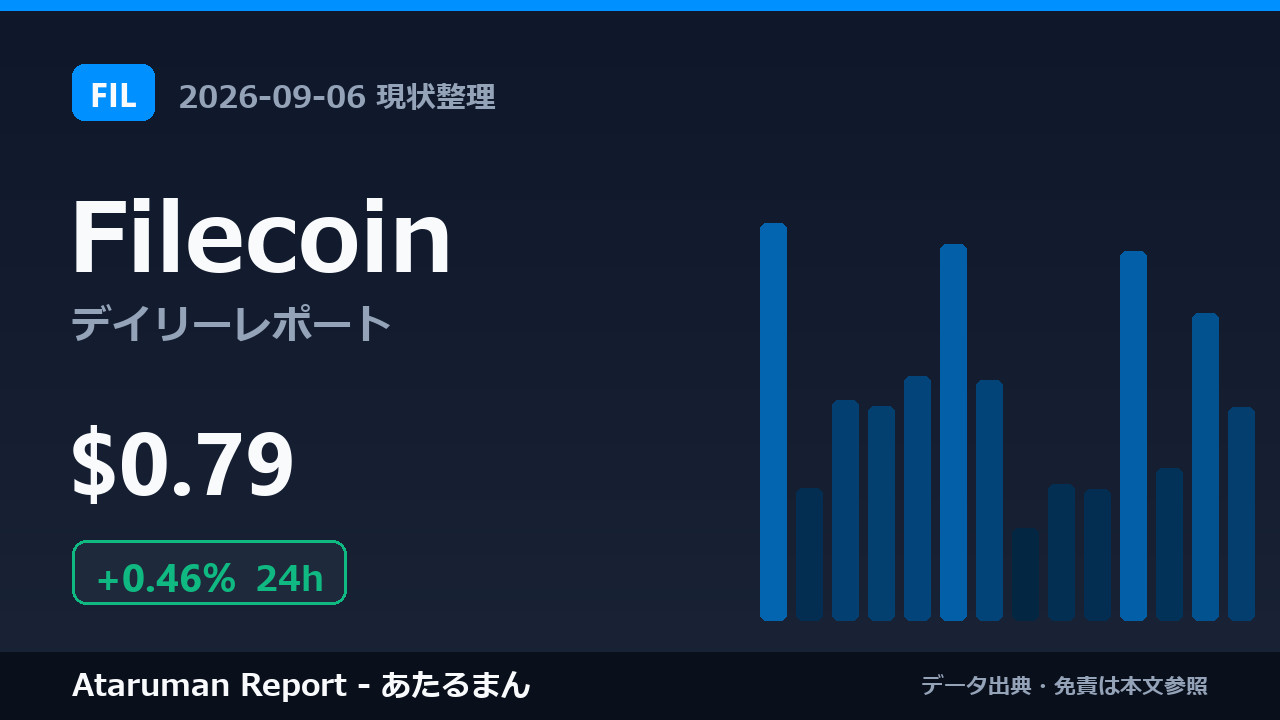 Filecoin 9/6 現状整理