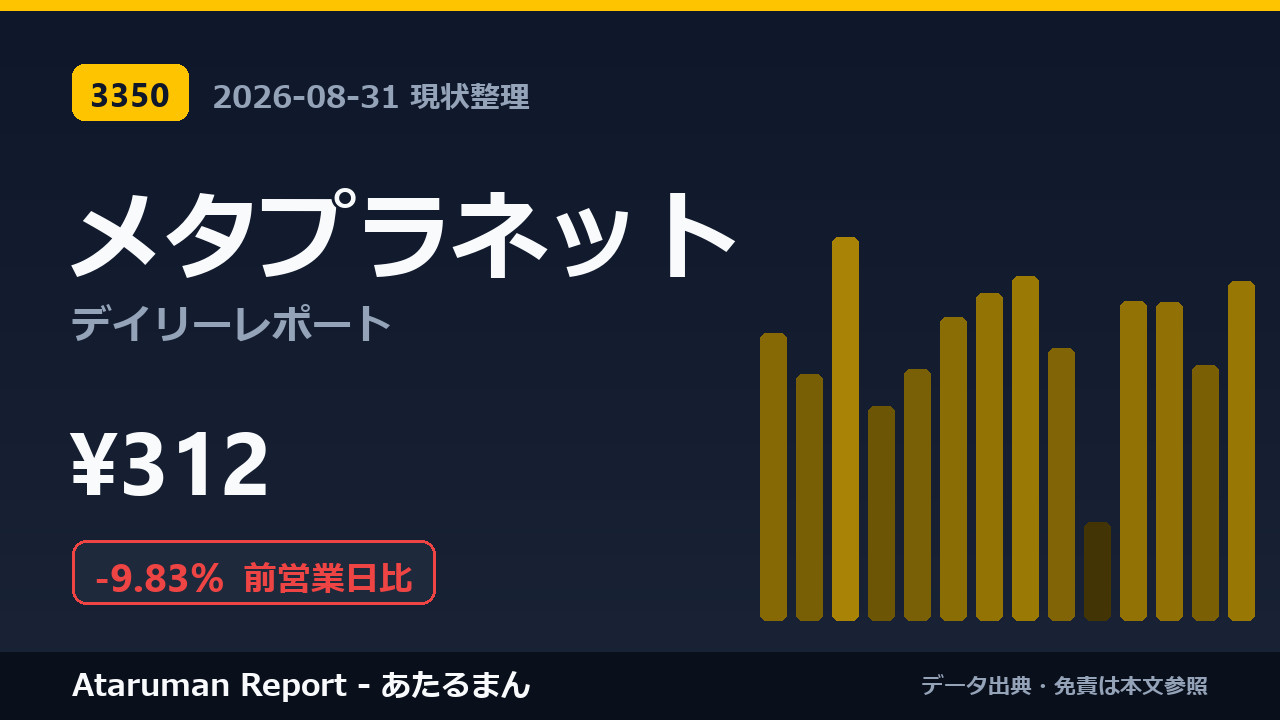 メタプラネット 8/31 現状整理