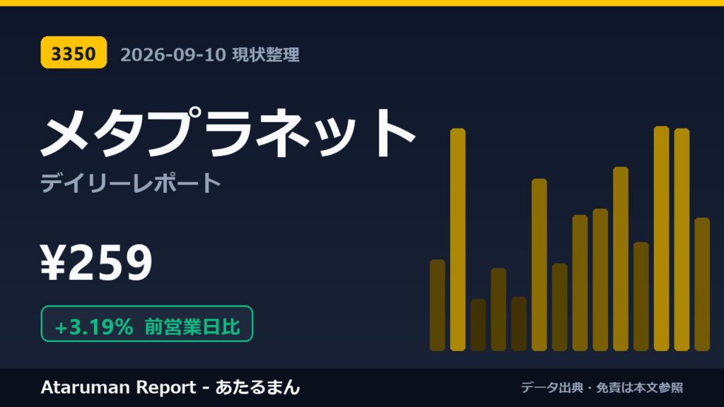 メタプラネット 9/10 現状整理