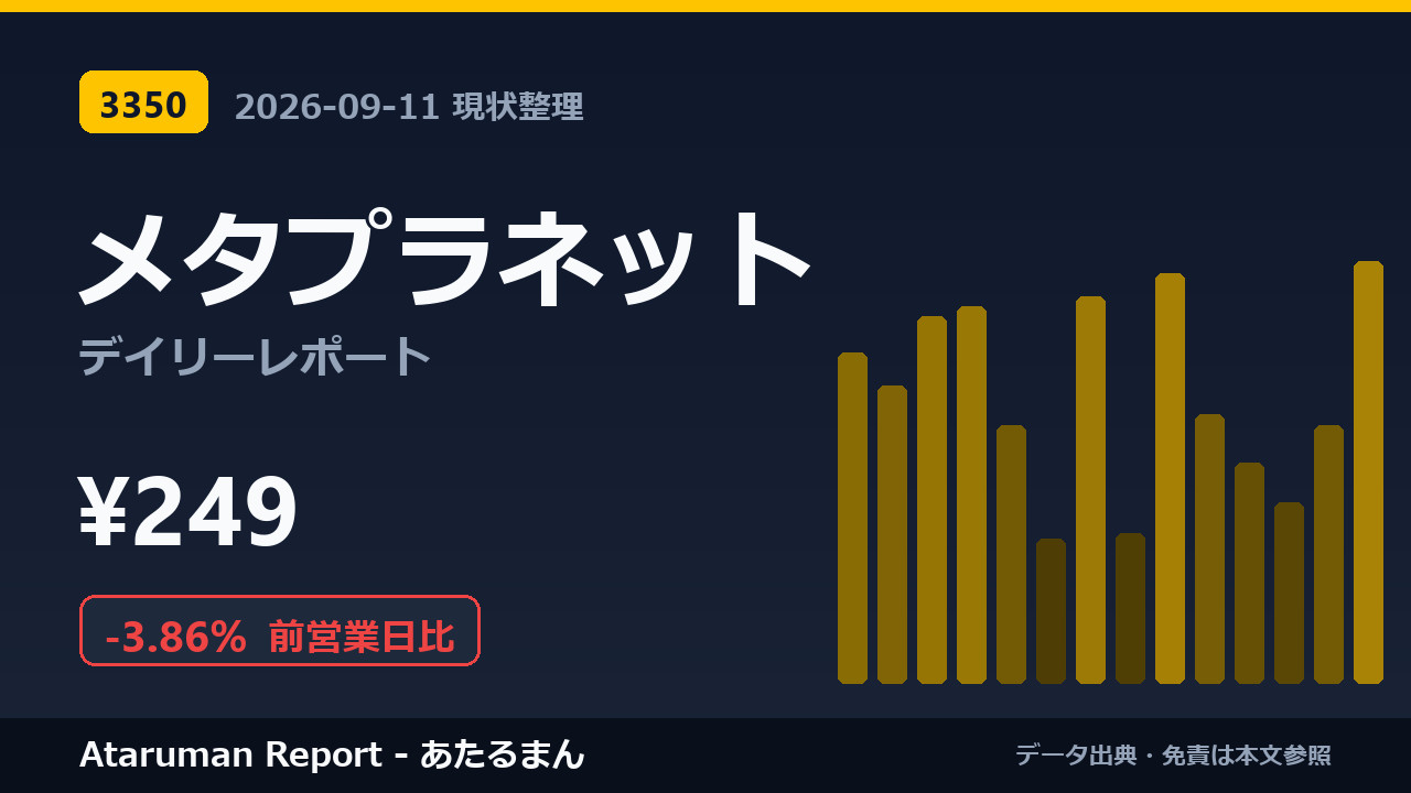 メタプラネット 9/11 現状整理