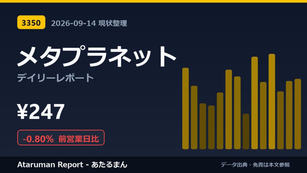 メタプラネット 9/14 現状整理