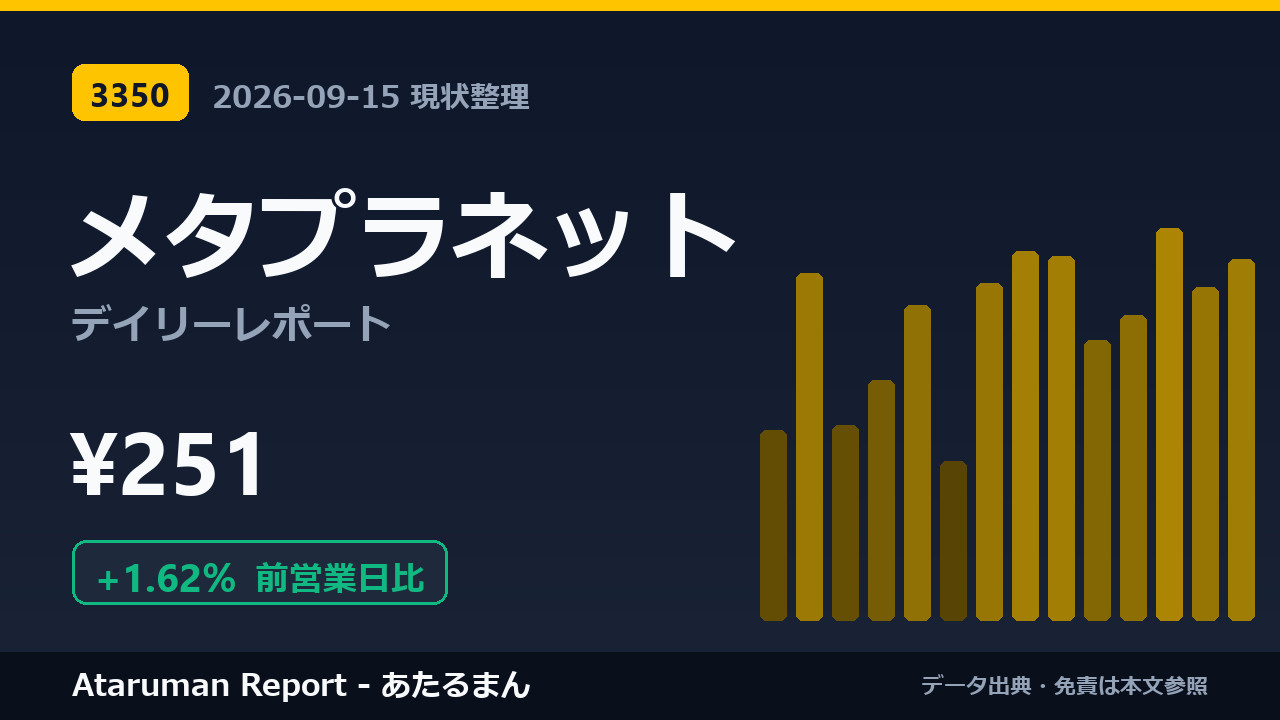メタプラネット 9/15 現状整理