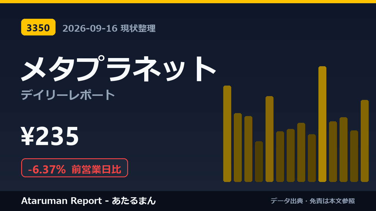 メタプラネット 9/16 現状整理