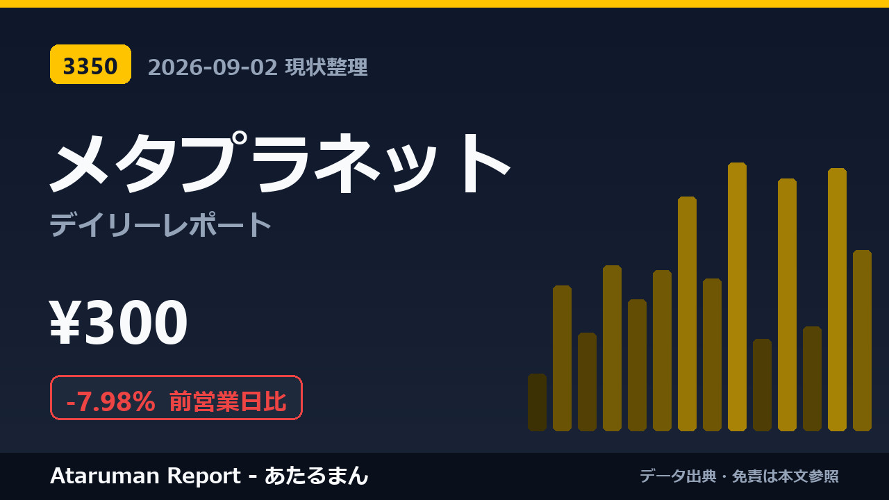 メタプラネット 9/2 現状整理