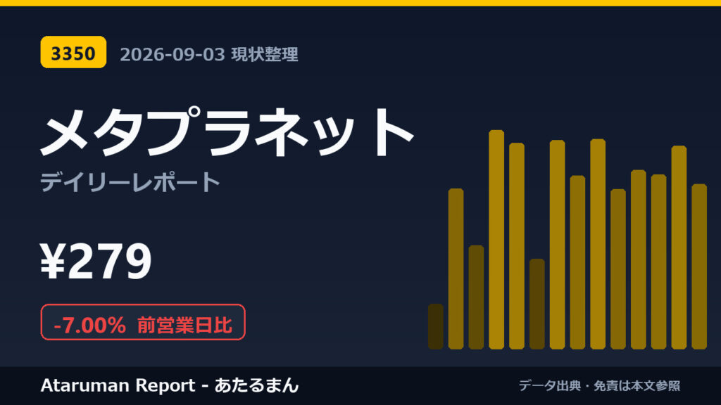 メタプラネット 9/3 現状整理