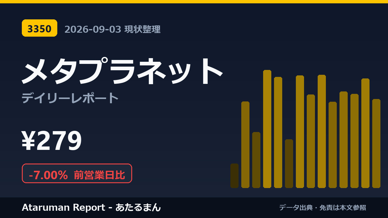 メタプラネット 9/3 現状整理