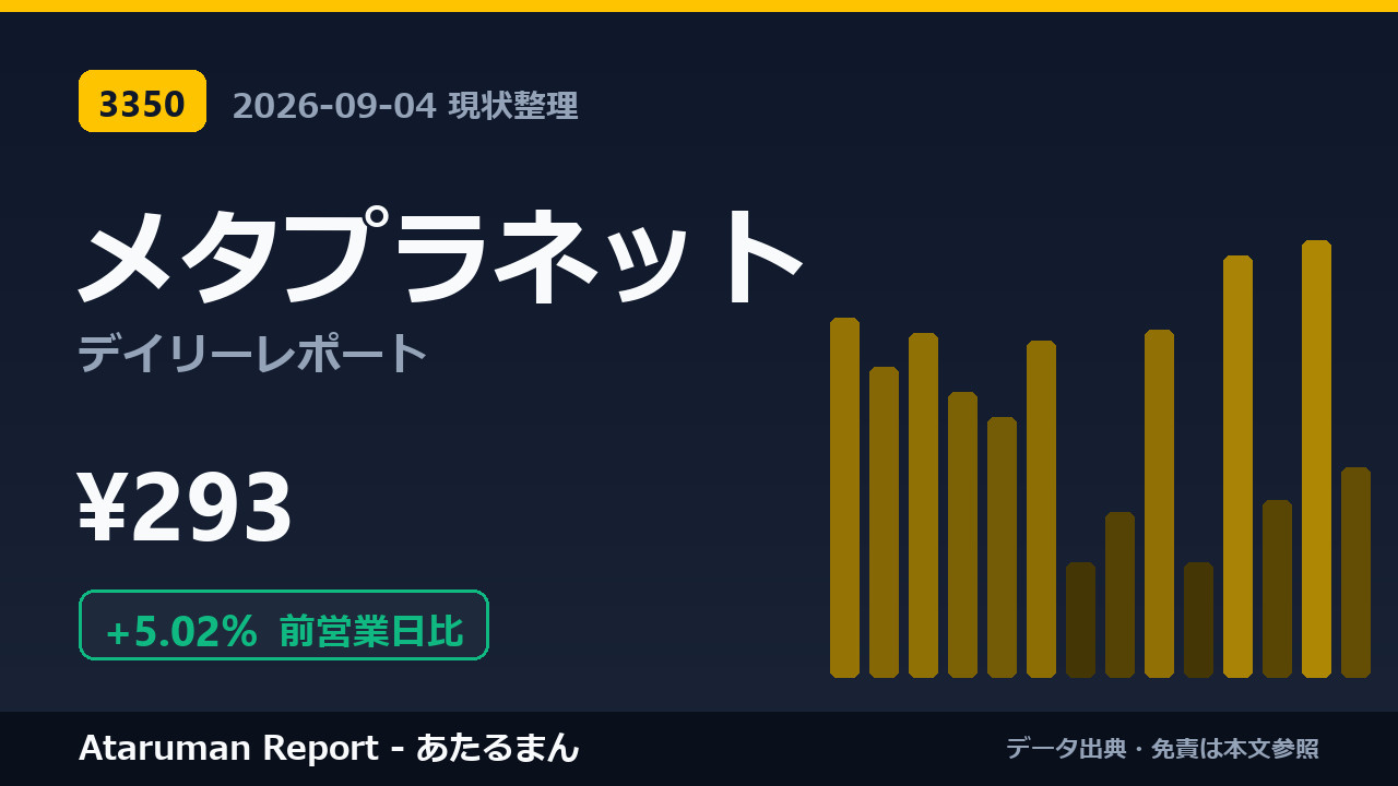 メタプラネット 9/4 現状整理