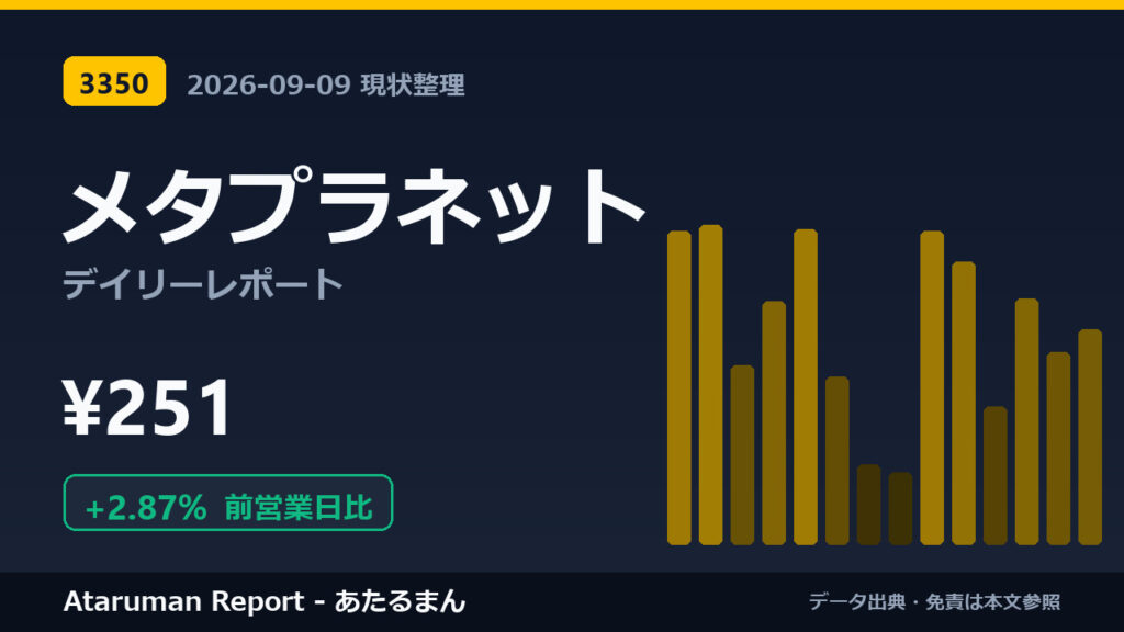 メタプラネット 9/9 現状整理
