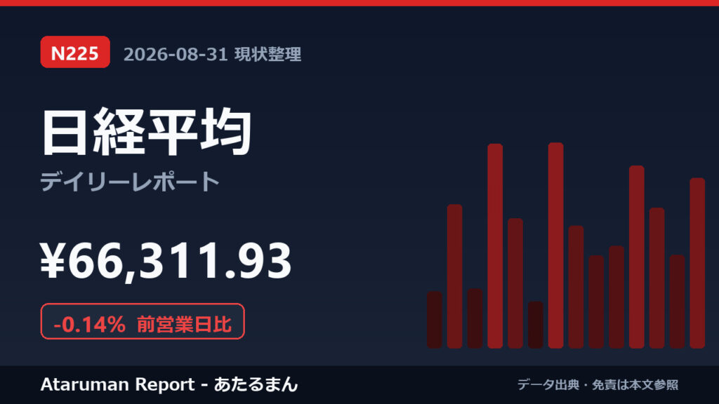 日経平均 8/31 現状整理
