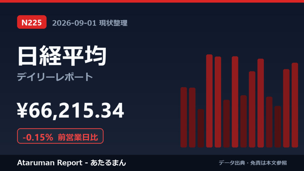 日経平均 9/1 現状整理