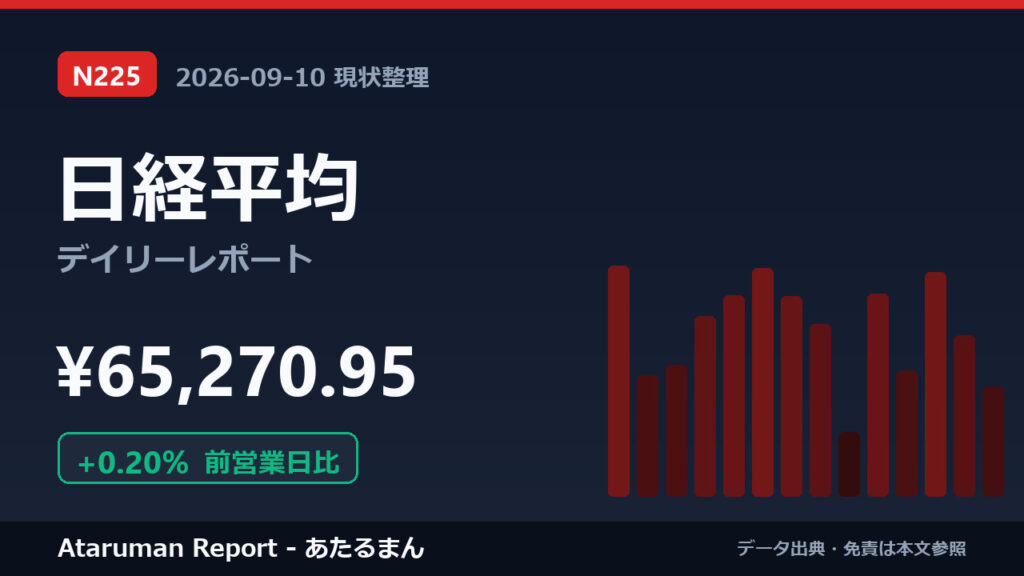 日経平均 9/10 現状整理