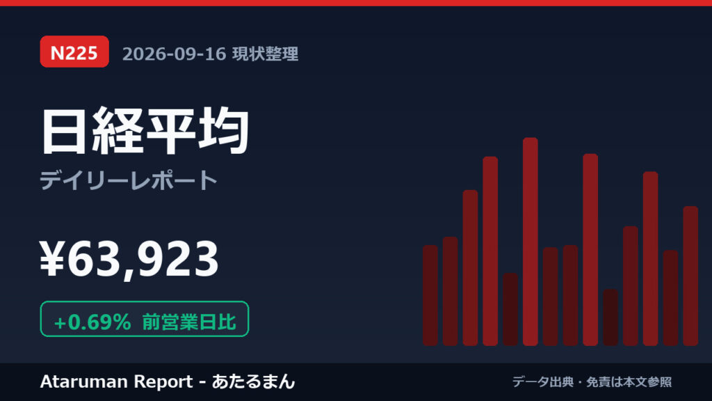 日経平均 9/16 現状整理