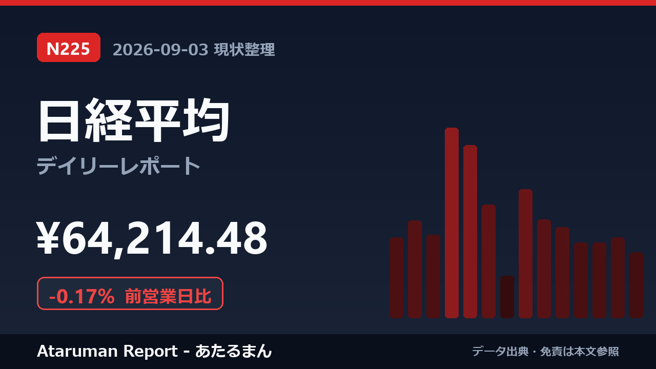 日経平均 9/3 現状整理