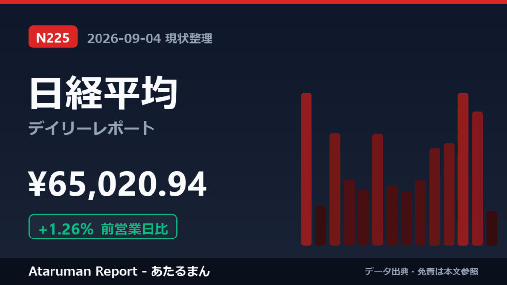 日経平均 9/4 現状整理