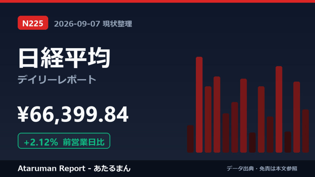 日経平均 9/7 現状整理