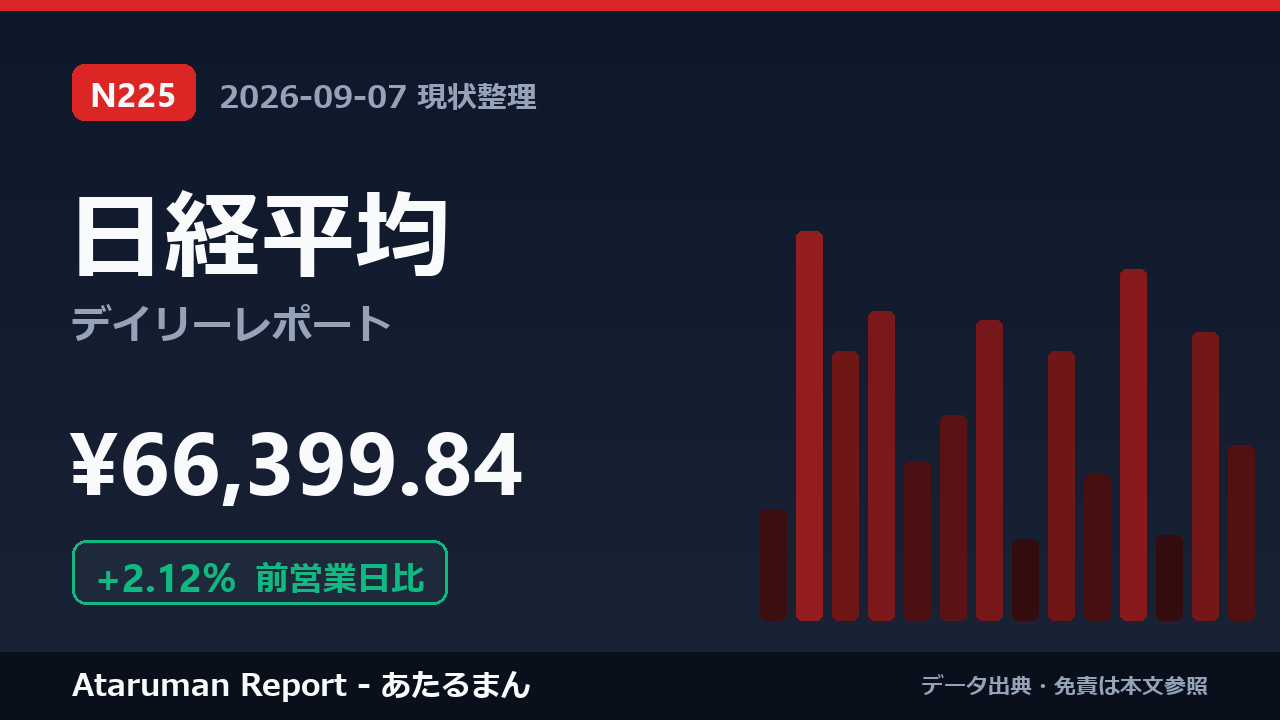 日経平均 9/7 現状整理