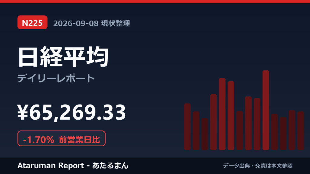 日経平均 9/8 現状整理