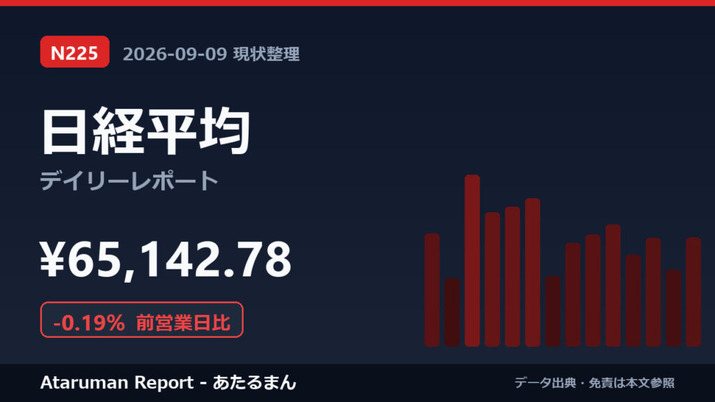日経平均 9/9 現状整理