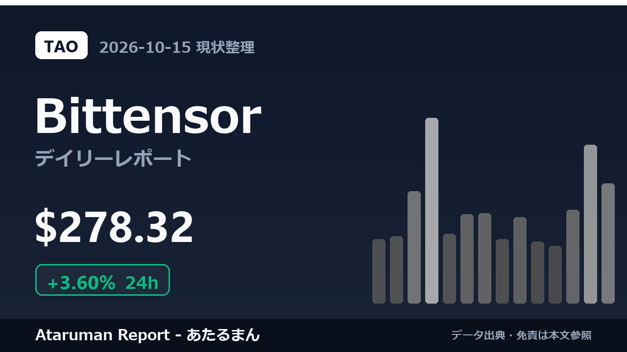 Bittensor 10/15 現状整理