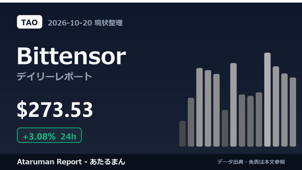 Bittensor 10/20 現状整理