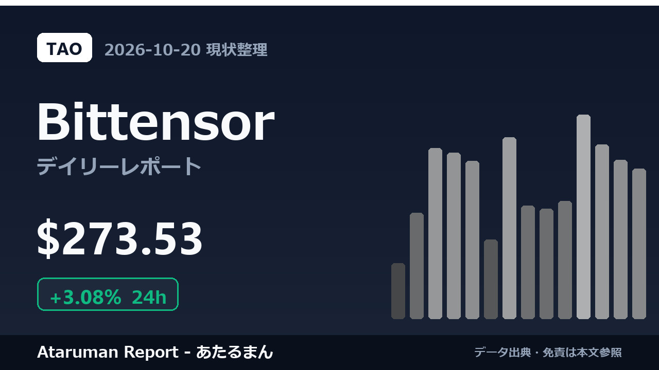 Bittensor 10/20 現状整理