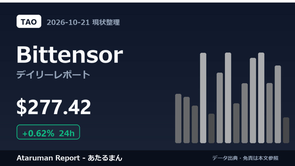Bittensor 10/21 現状整理