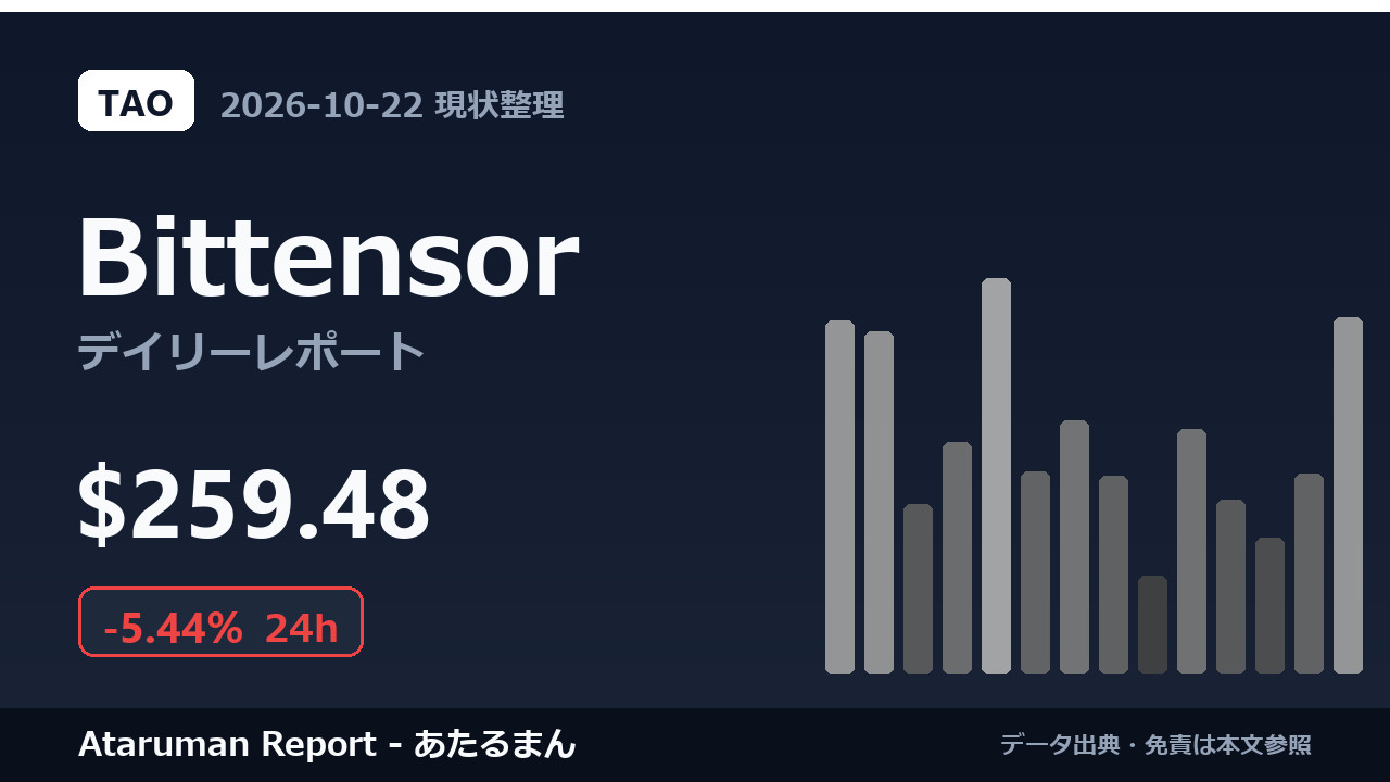 Bittensor 10/22 現状整理