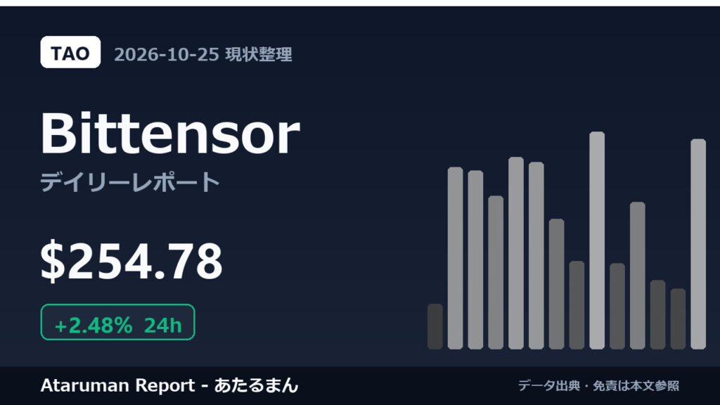 Bittensor 10/25 現状整理