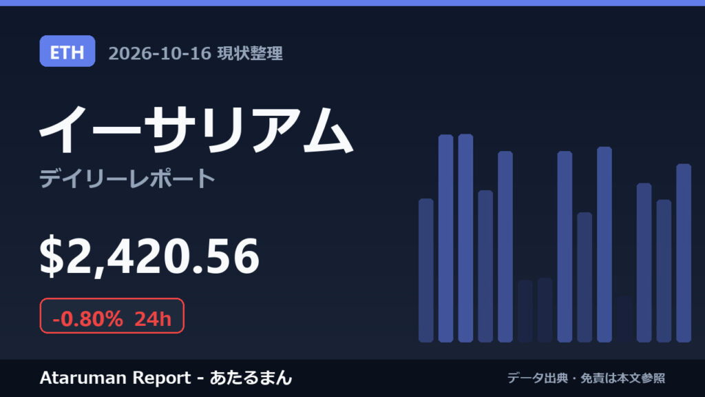 イーサリアム 10/16 現状整理