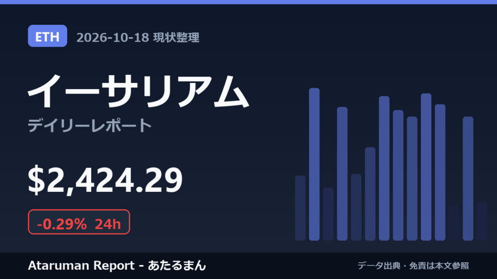 イーサリアム 10/18 現状整理