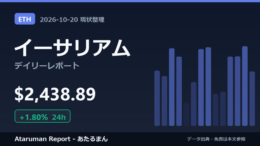 イーサリアム 10/20 現状整理