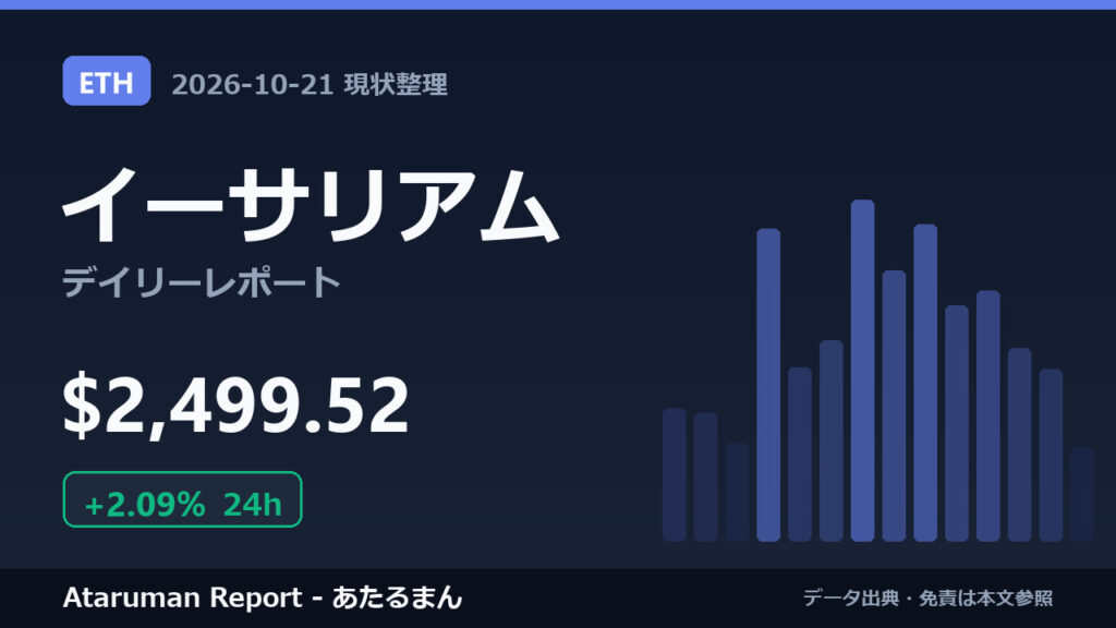 イーサリアム 10/21 現状整理