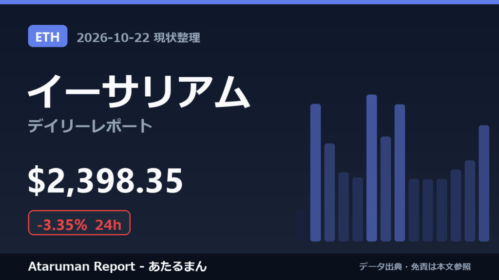 イーサリアム 10/22 現状整理