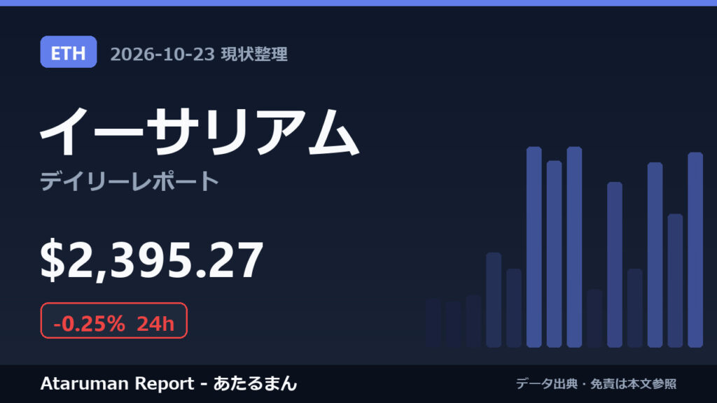 イーサリアム 10/23 現状整理