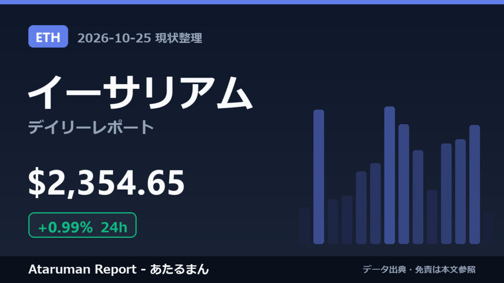 イーサリアム 10/25 現状整理