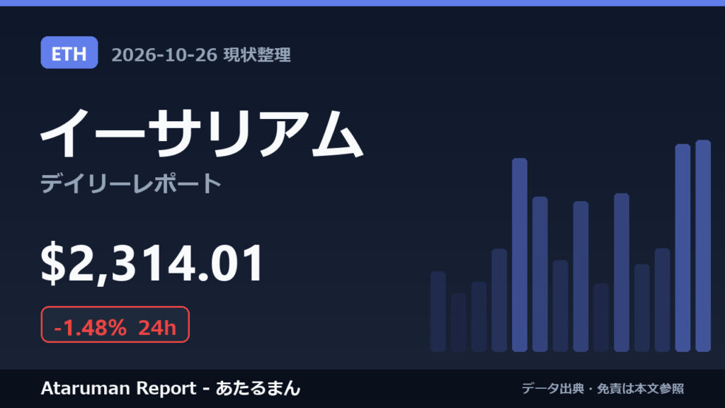 イーサリアム 10/26 現状整理